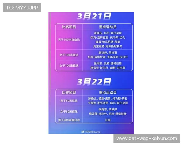 2026年游泳城市联赛冬季场次推广方案正式出台，2022年游泳赛事