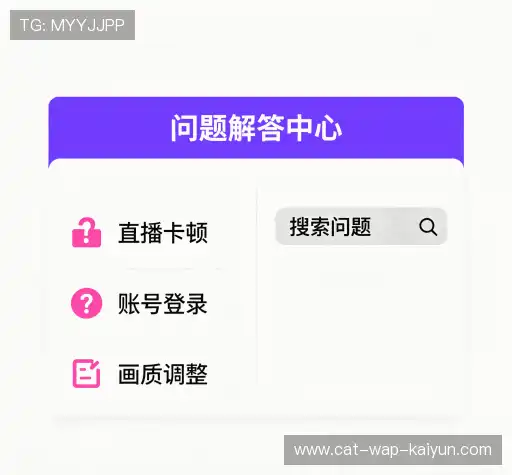 问题索引